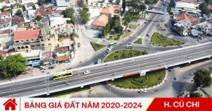 bang gia dat huyen cu chi
