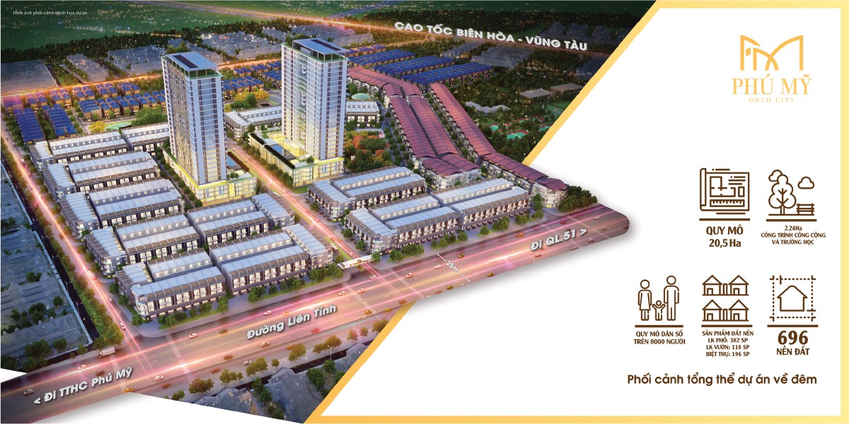 du an phu my gold city