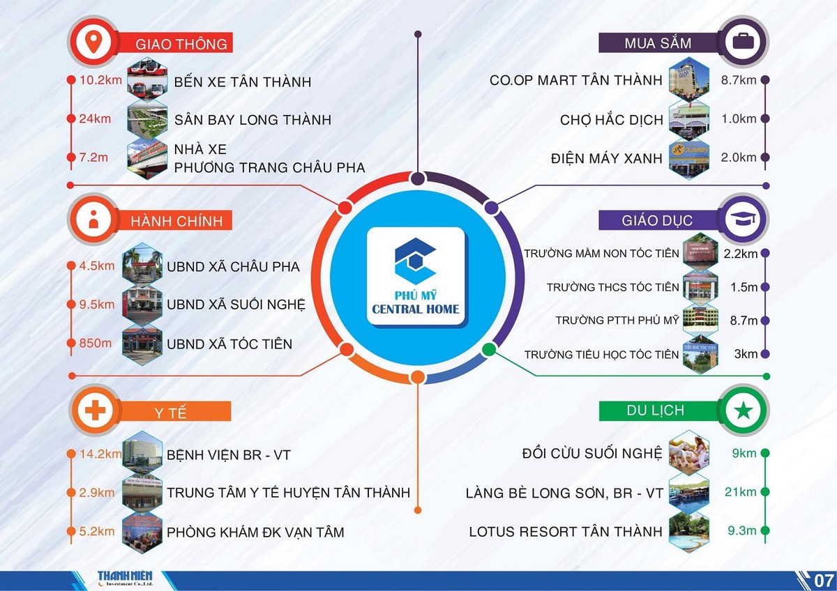 Phú Mỹ Central Home