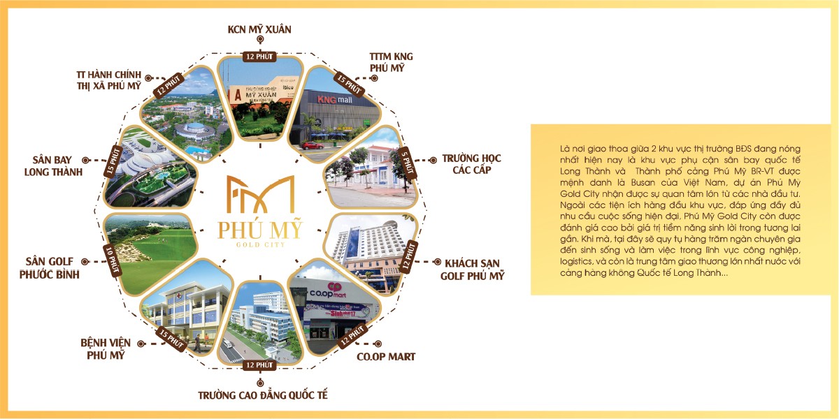 Phú Mỹ Gold City