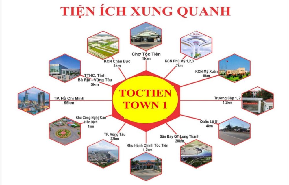 Tóc Tiên Town